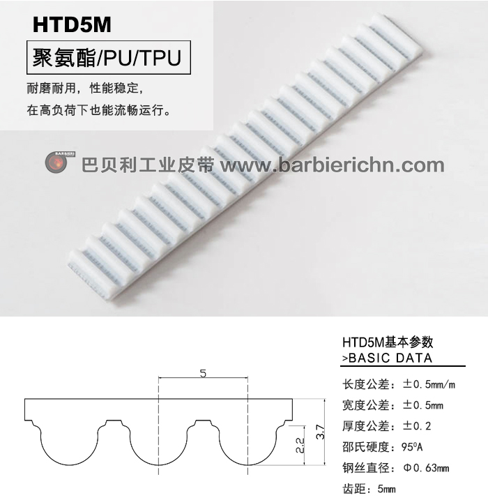 HTD5齿型